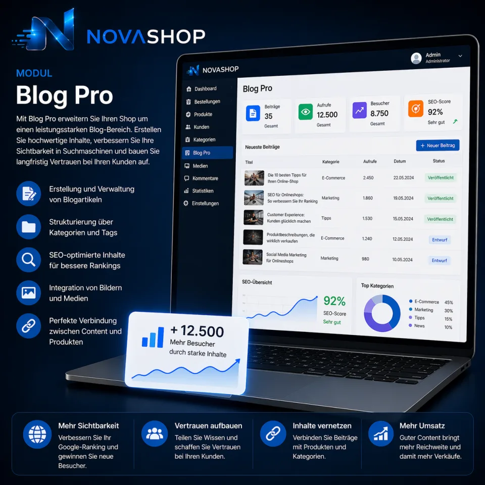 Modul - Blog Pro